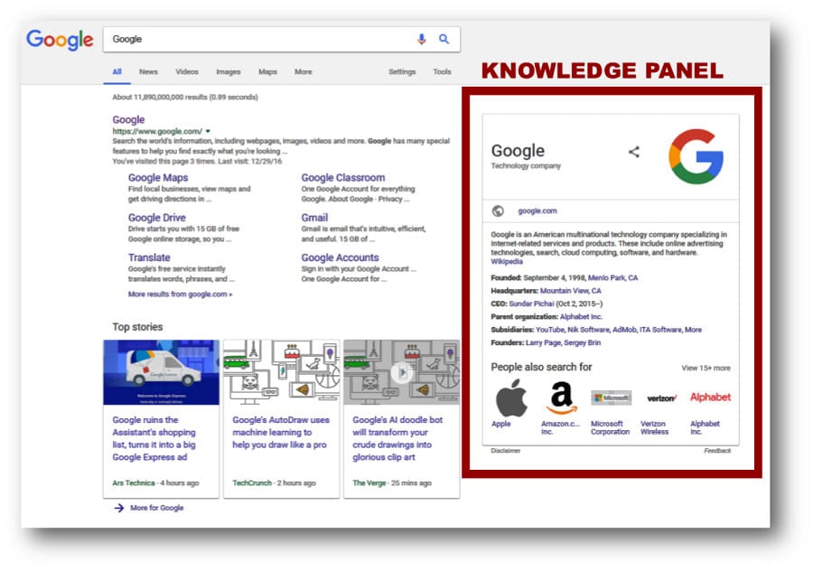 google bilgi paneli