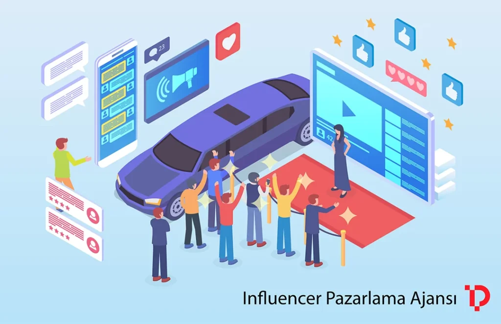 Influencer Pazarlama Ajansı 2026 | AI Destekli Influencer Marketing Hizmetleri